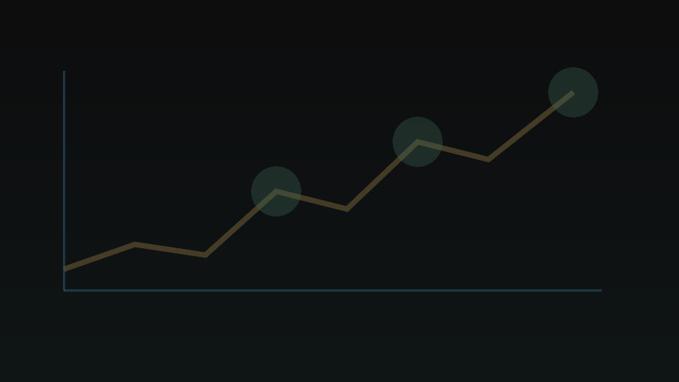 Abstract performance chart with measurement points